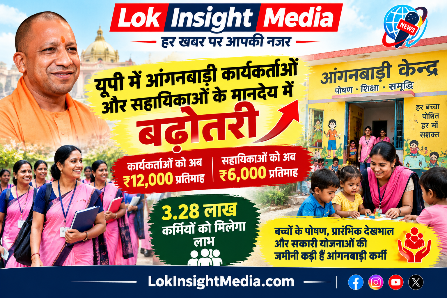 उत्तर प्रदेश में आंगनबाड़ी कार्यकर्ताओं और सहायिकाओं के मानदेय में बढ़ोतरी।