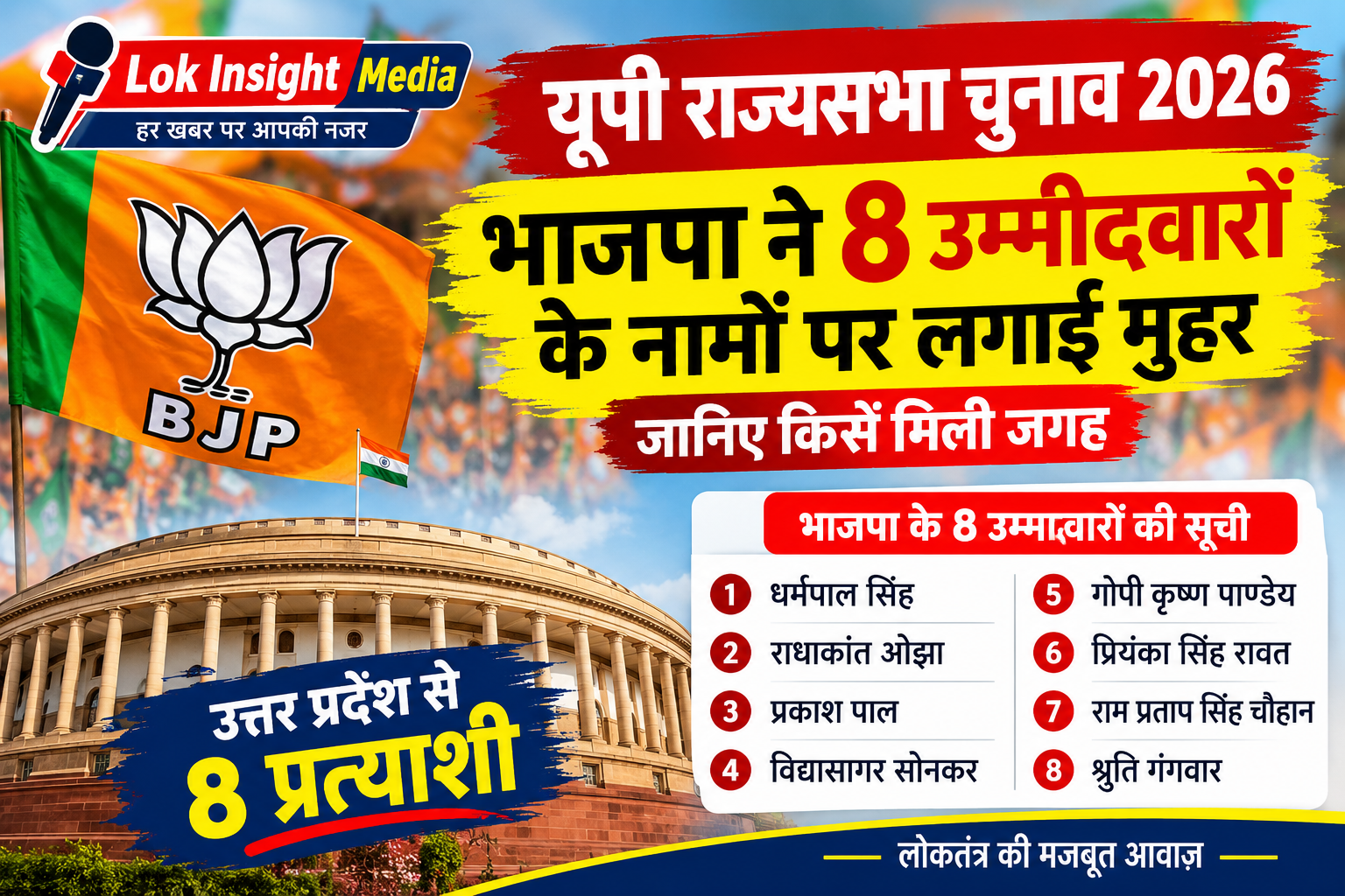 उत्तर प्रदेश में राज्यसभा चुनाव 2026 के लिए भाजपा ने आठ प्रत्याशियों के नाम घोषित किए।
